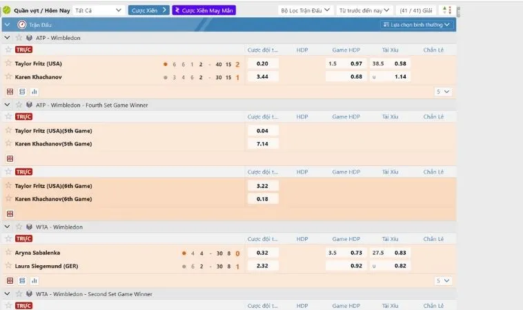 Tìm Hiểu Cá Cược Quần Vợt 8KBet: Hướng Dẫn Chi Tiết Nhất 2025 2 Bảng kèo cá cược quần vợt 8KBet